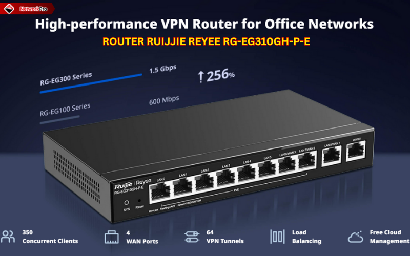Router PoE Ruijie Reyee RG-EG310GH-P-E